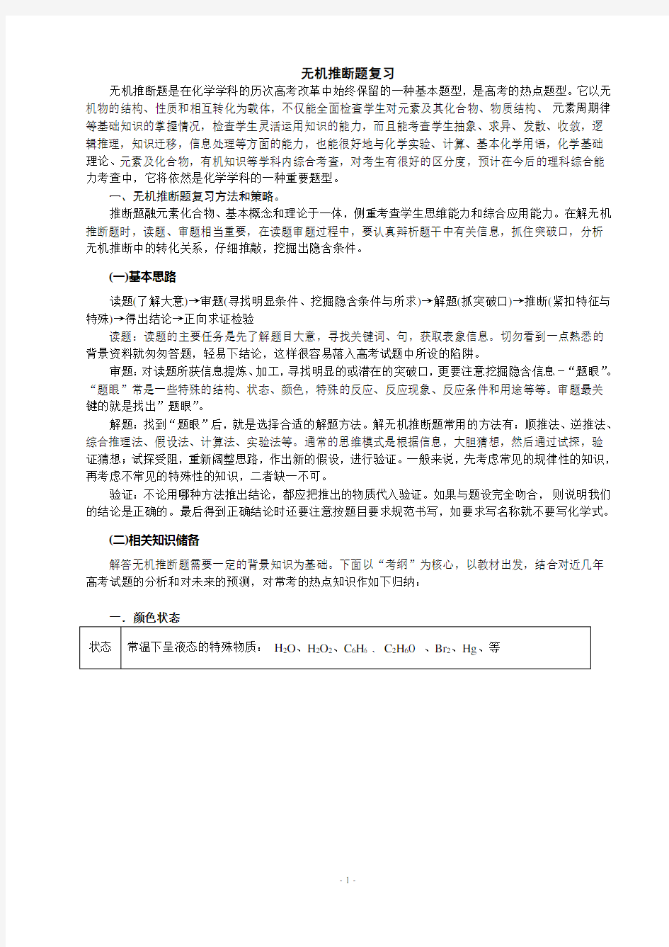 高中化学推断题总结(经典+全)