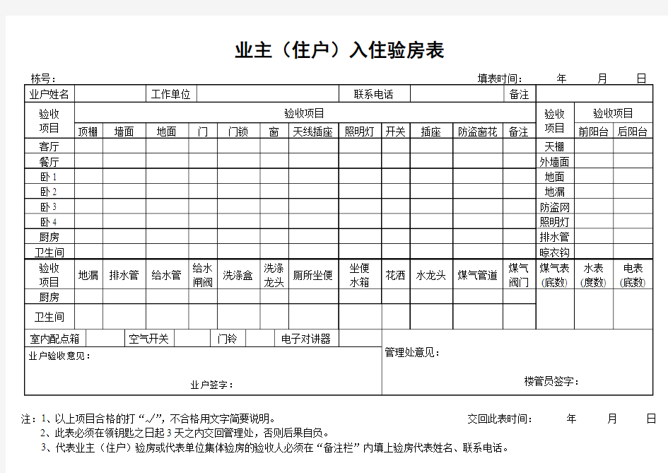 业主(住户)入住验房表