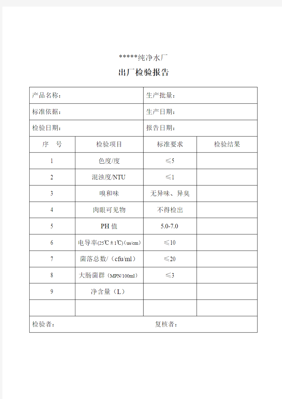 纯净水出厂检验报告