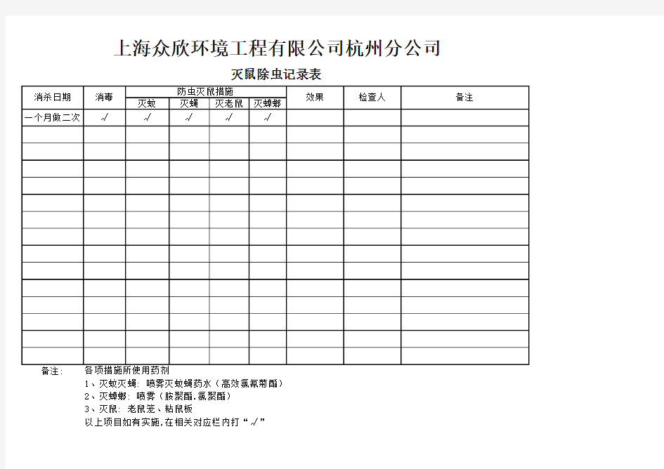 灭鼠除虫记录表