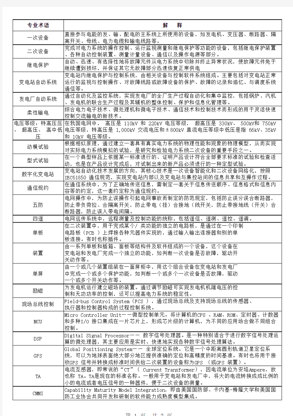 电力工程基本专业术语入门名词解释