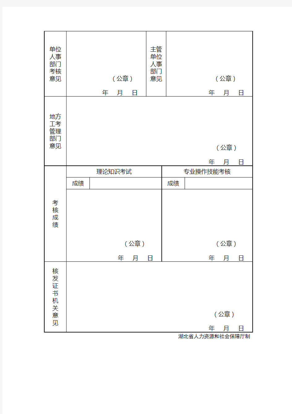 湖北省机关事业单位工勤人员技术等级考核表