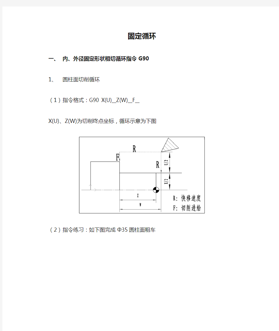 固定循环指令