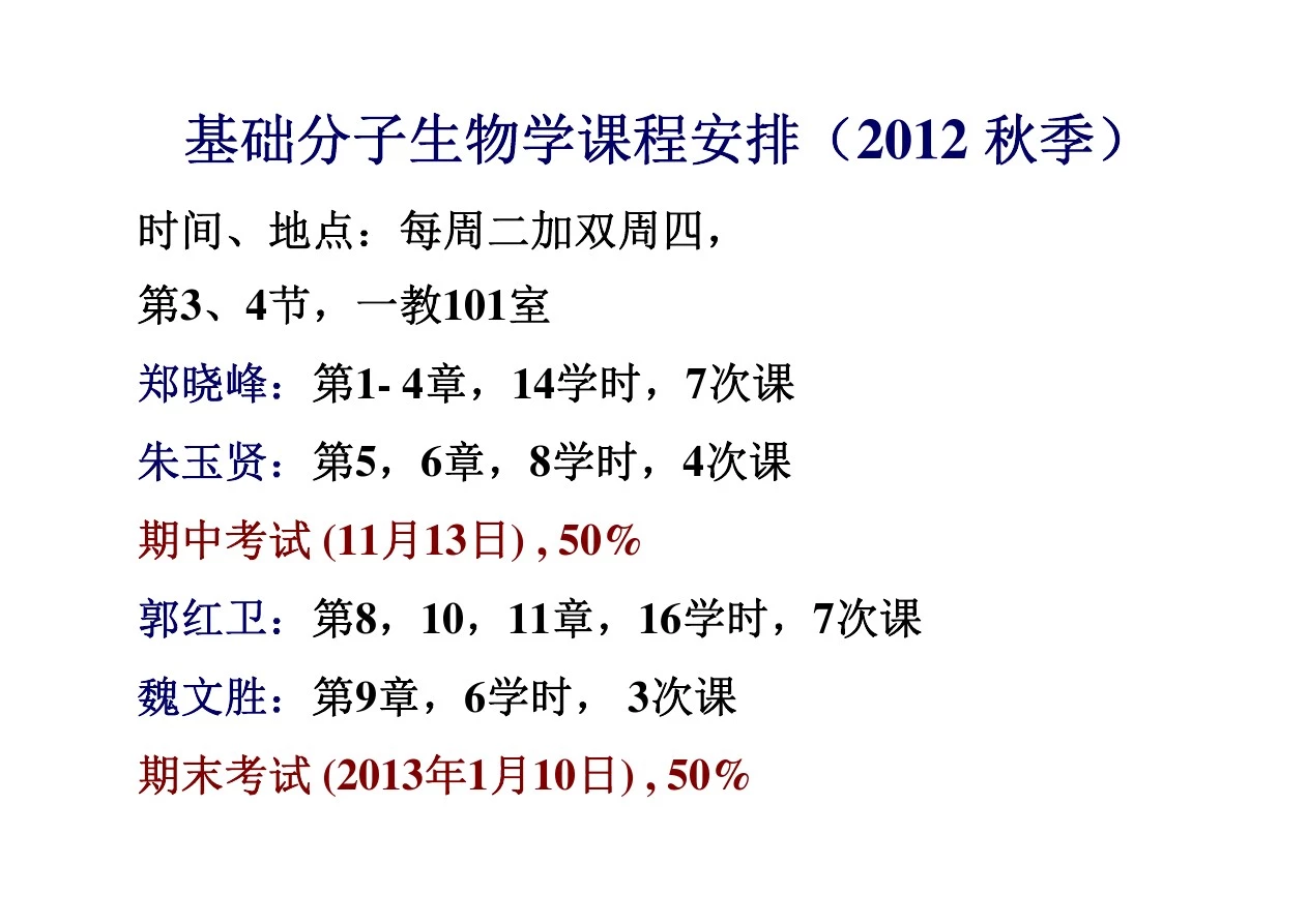 基础分子生物学