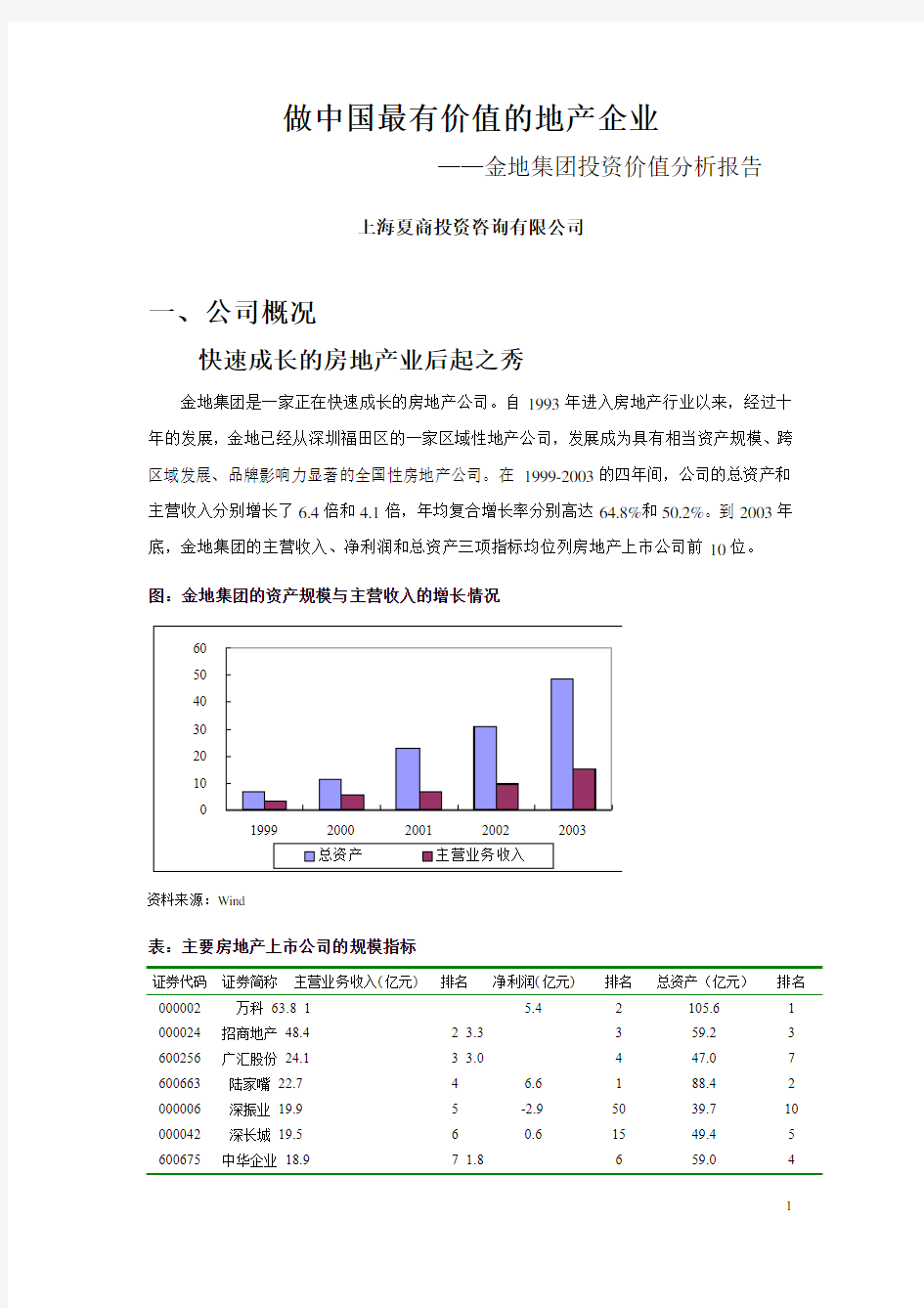 做中国最有价值的地产企业-金地集团投资价值分析报告