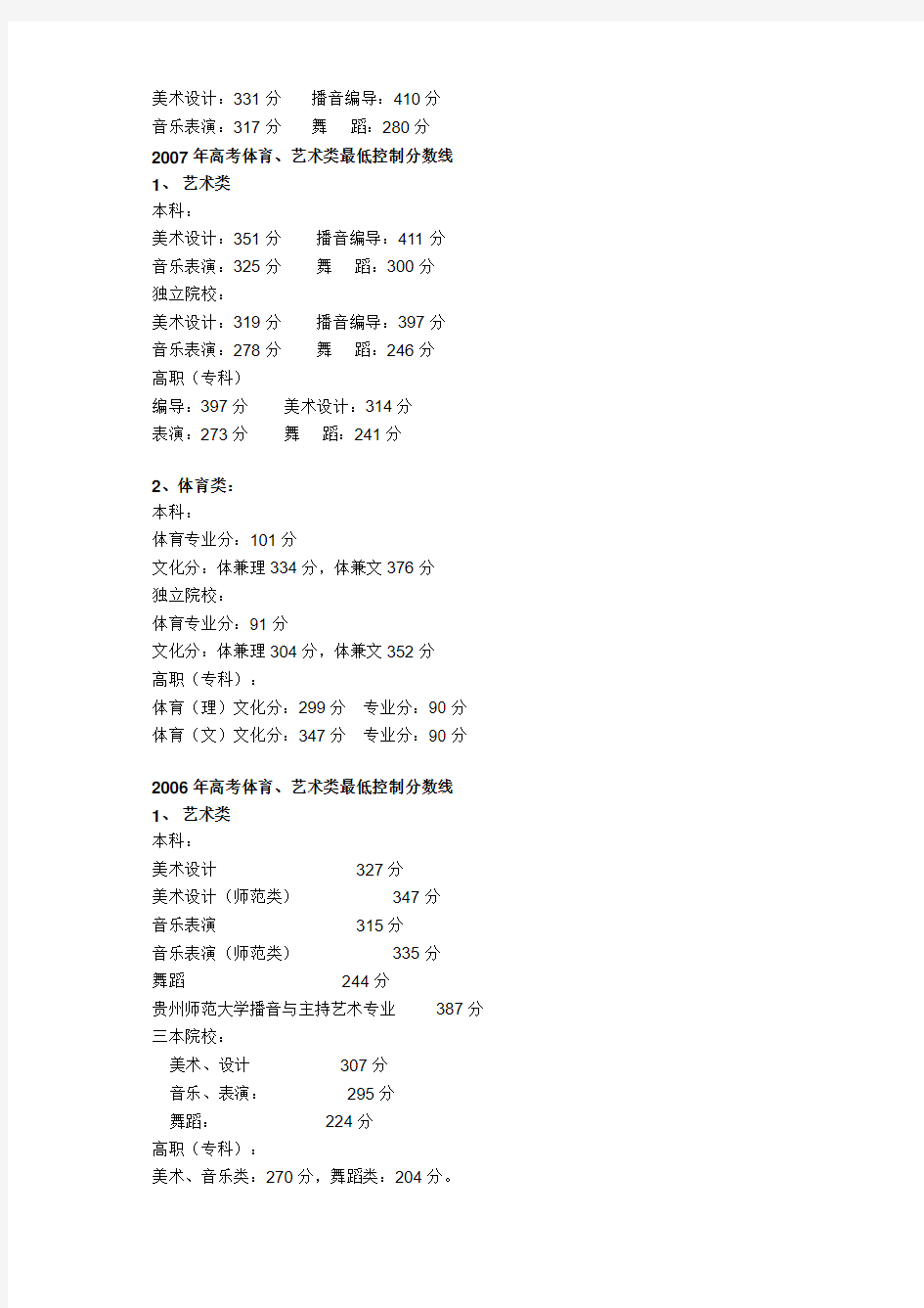 贵州省六年高考录取分数线对照表
