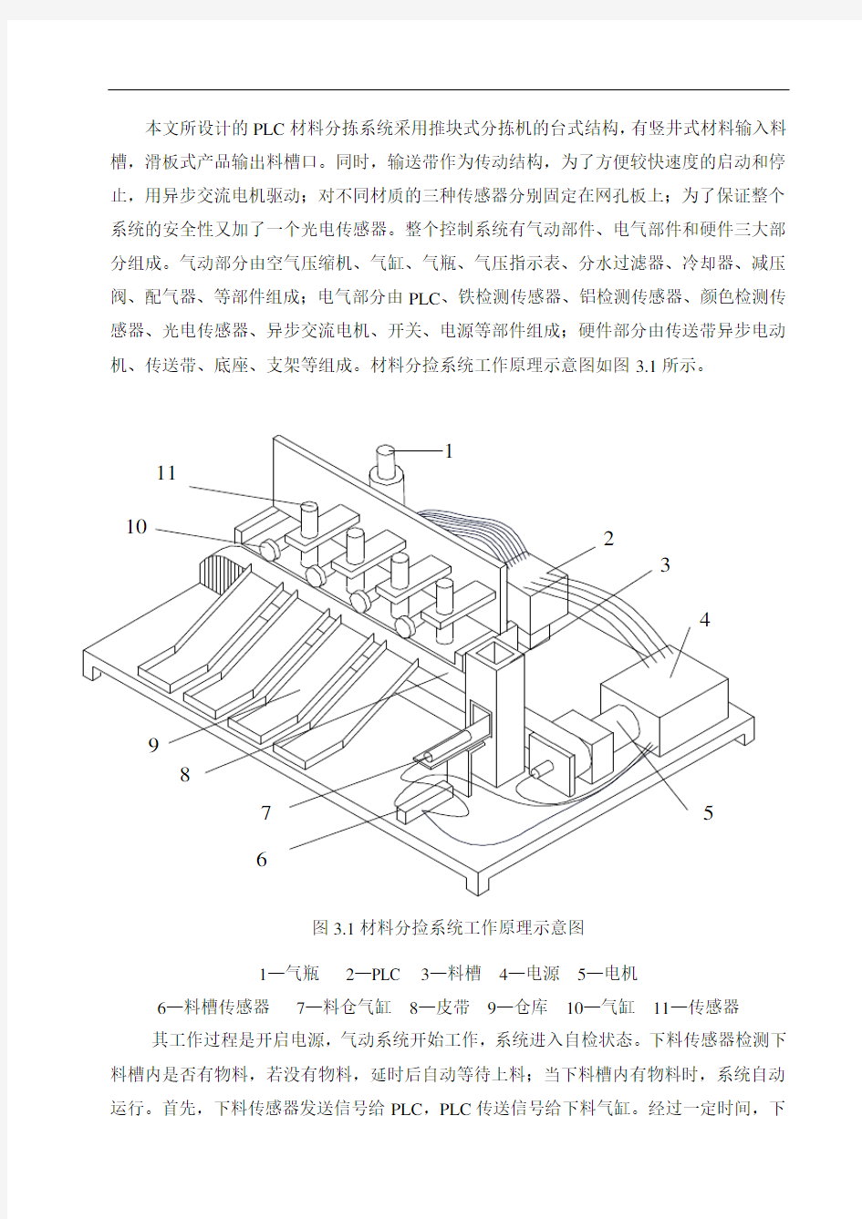 基于PLC的材料分拣装置设计