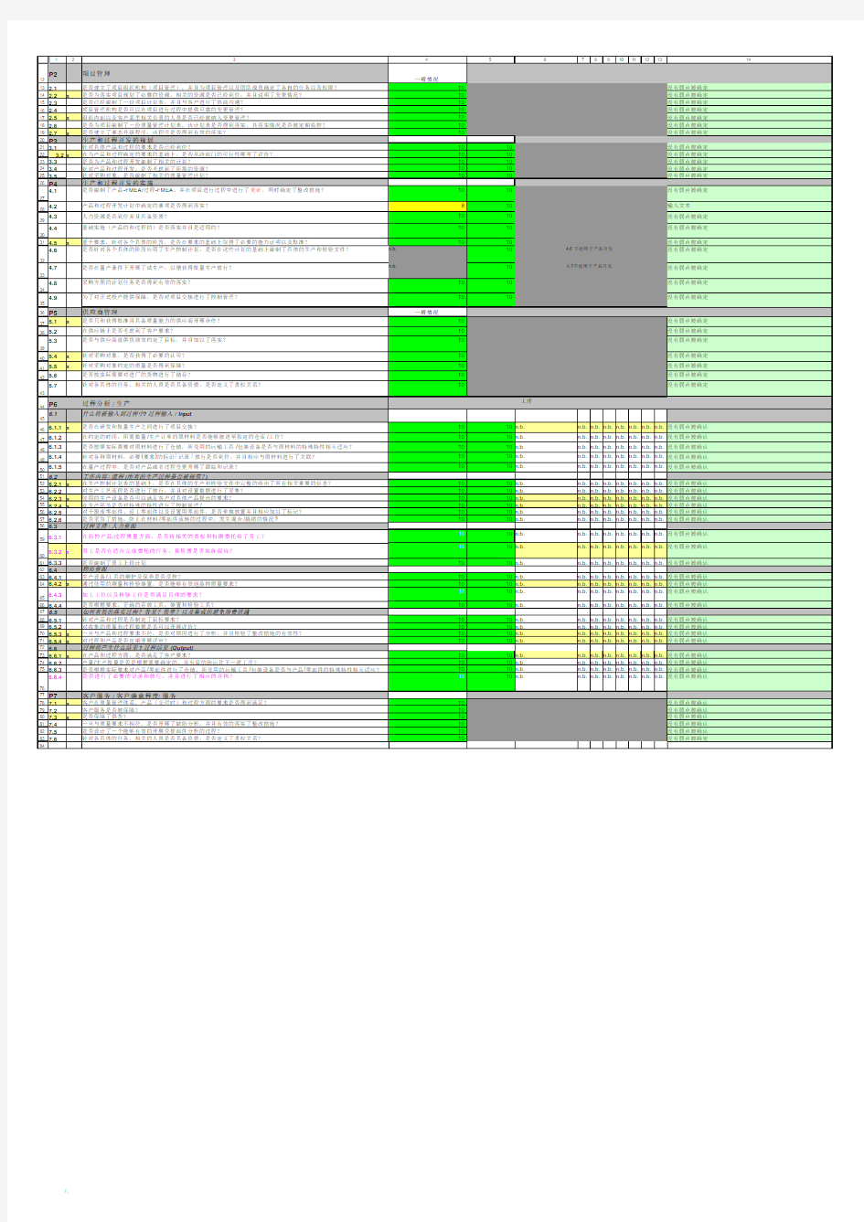 VDA_6.3_2010过程审核检查表-案例