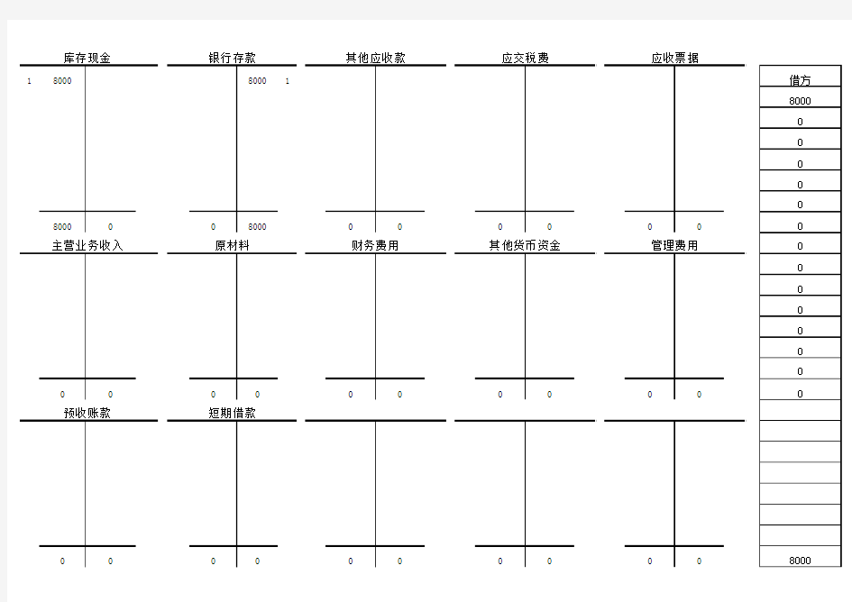 科目汇总表-电子模板