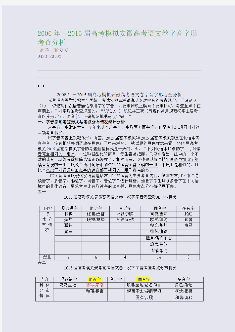 2006年-2015届高考模拟安徽高考语文卷字音字形考查分析(整理精校版)