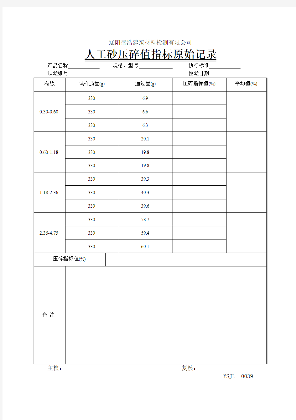 人工砂压碎值指标原始记录测试