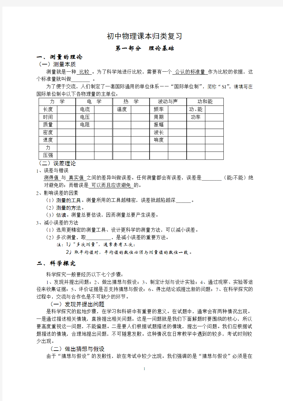 初中物理课本实验归类复习