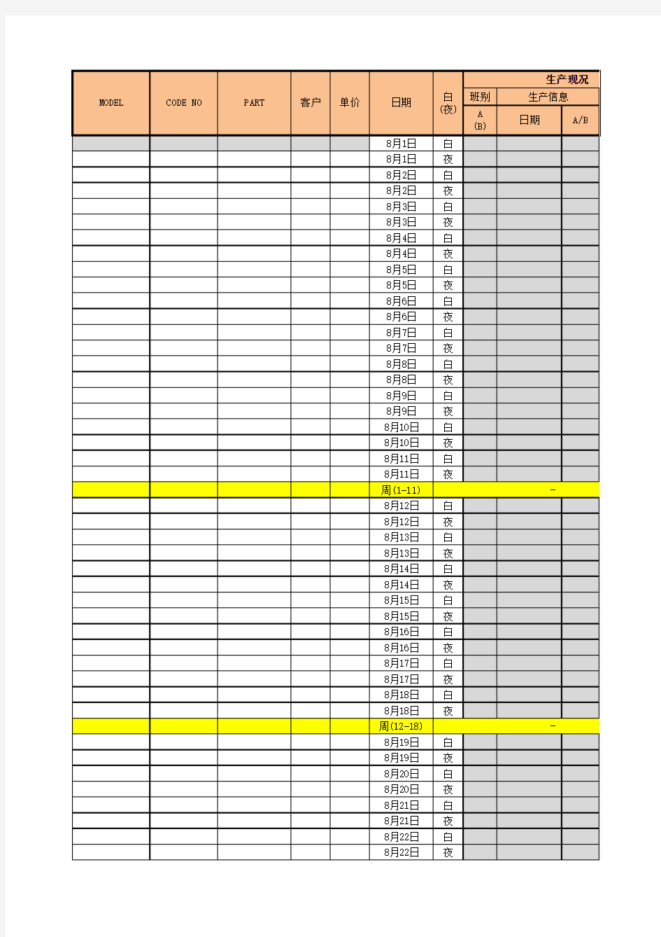 品质检查日报、周报、月报