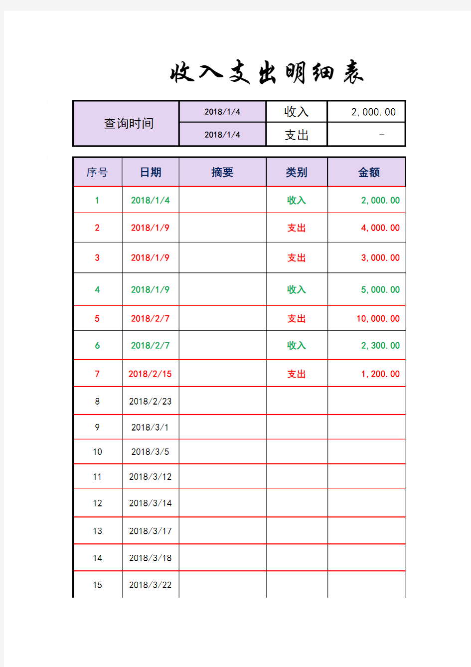 收入支出明细表(可查询)