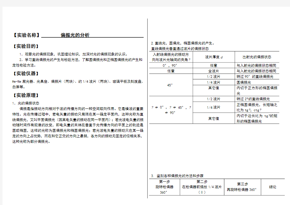 大学物理实验报告系列之偏振光的分析