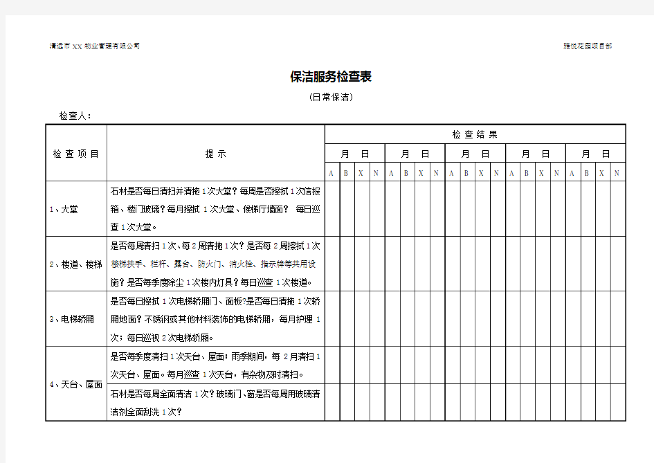 XX物业公司日常保洁服务检查表