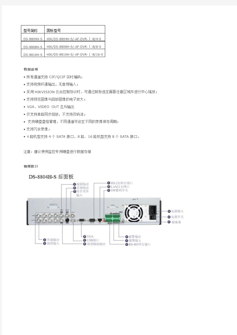 海康硬盘录像机部分型号性能参数