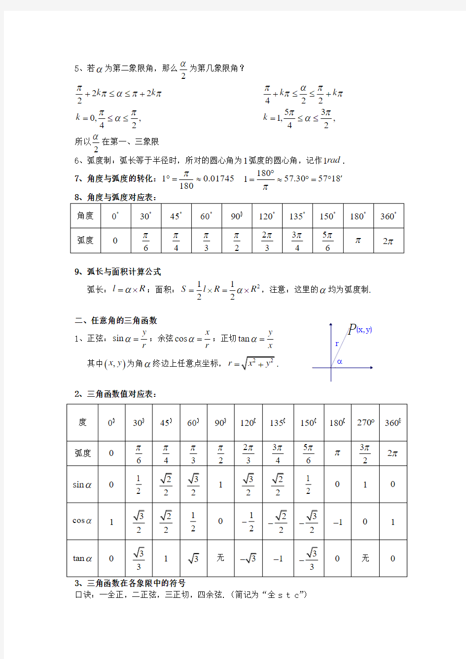 三角函数知识点归纳总结