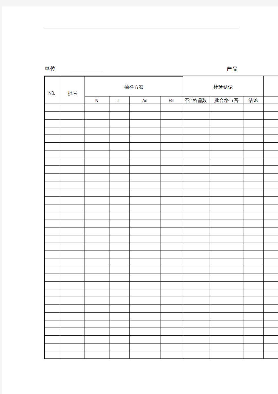 产品检验记录表格