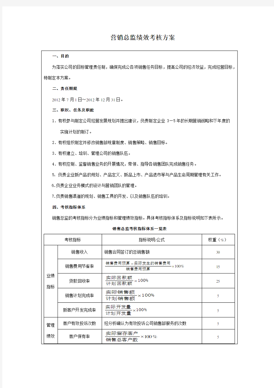 销售总监绩效考核方案