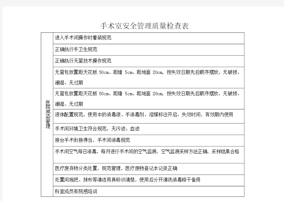 (横版)手术室安全管理质量检查表