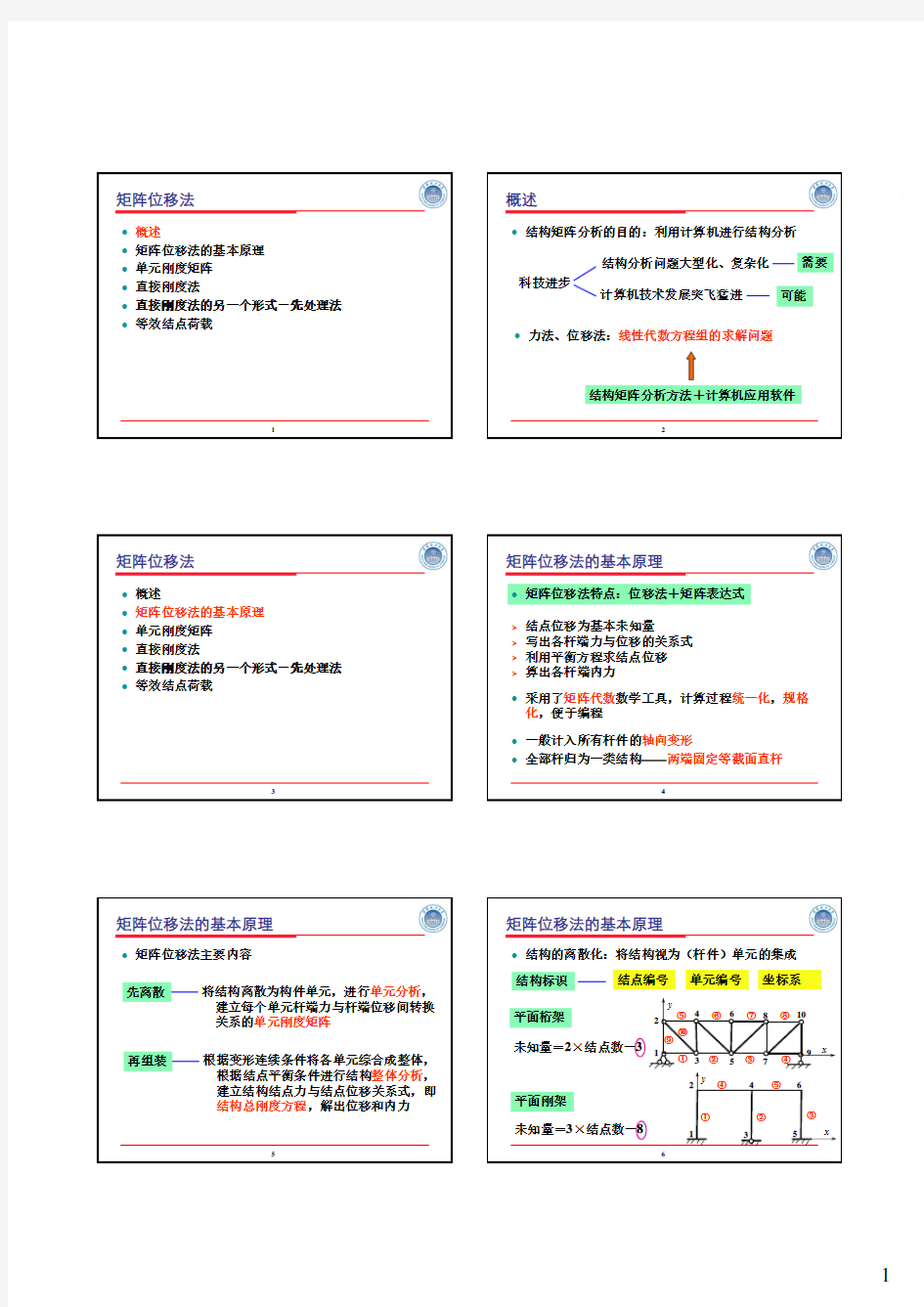 第八章 矩阵位移法(学生)