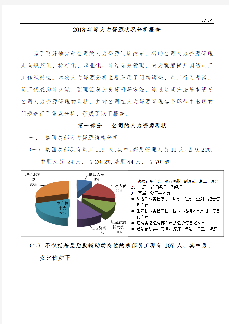 人力资源状况分析报告