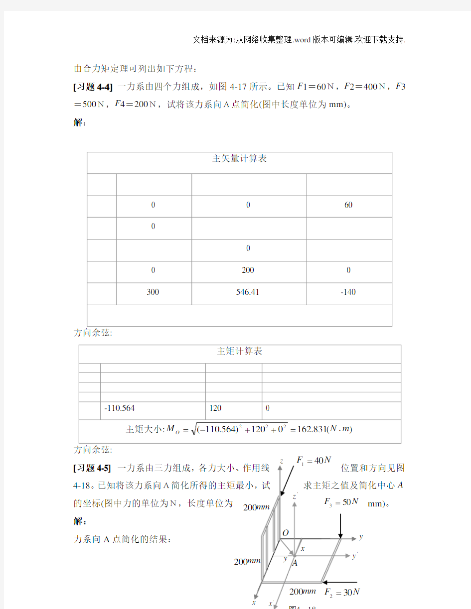 空间任意力系