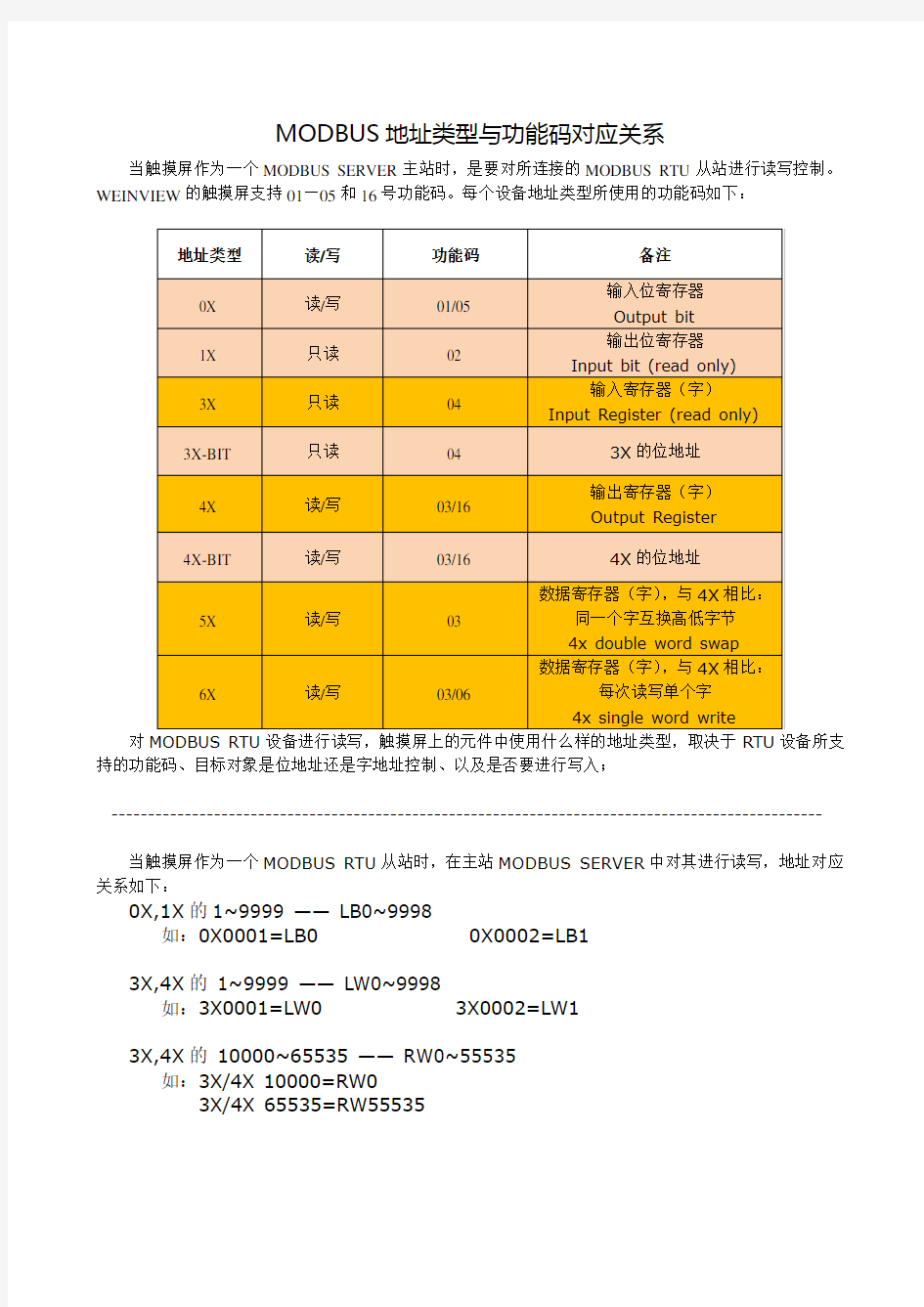 MODBUS地址类型与功能码对应关系大全