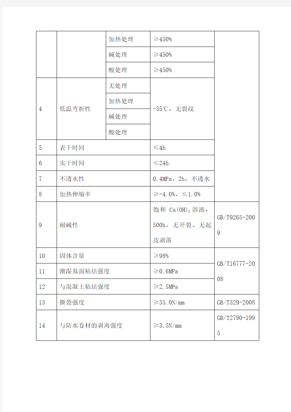 防水技术规范