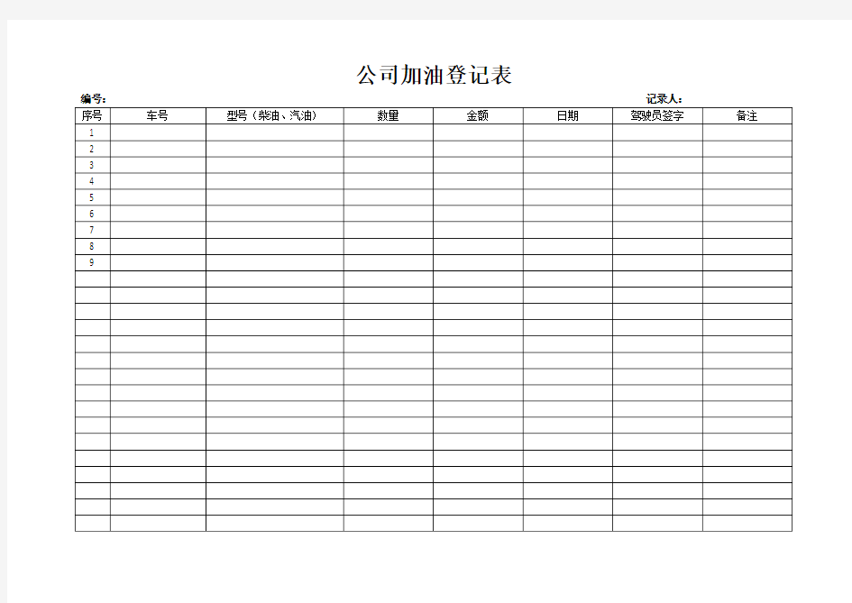 公司用车、加油登记表