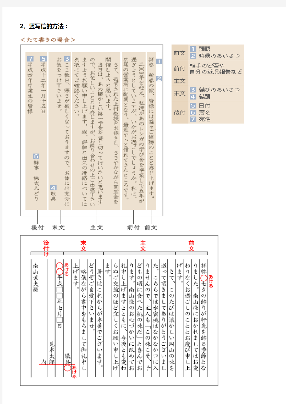 日文书信写法