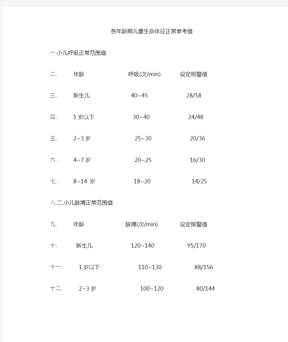 各年龄期儿童生命体征正常值