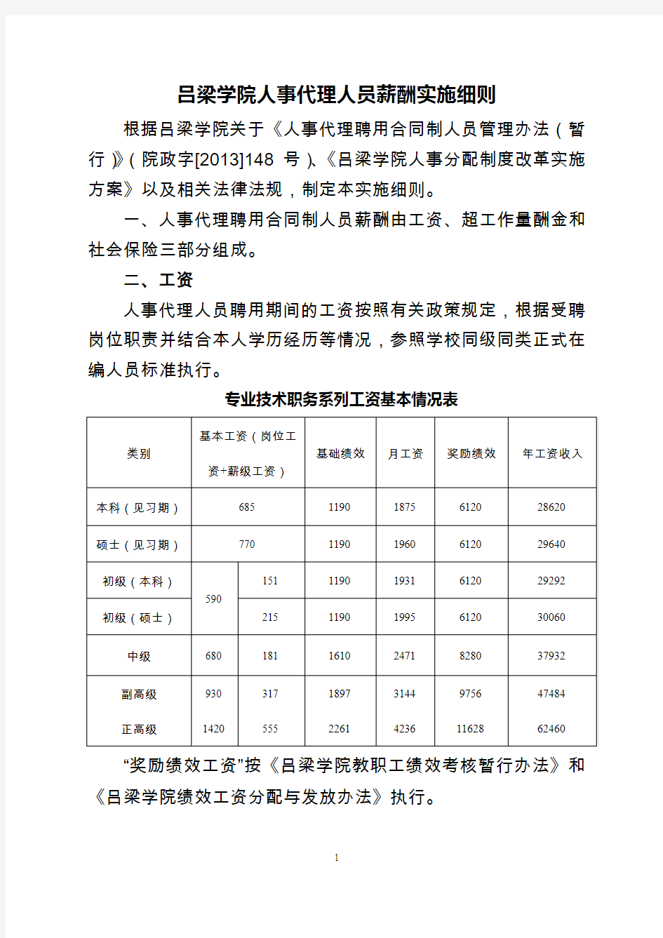 吕梁学院人事代理人员薪酬实施细则