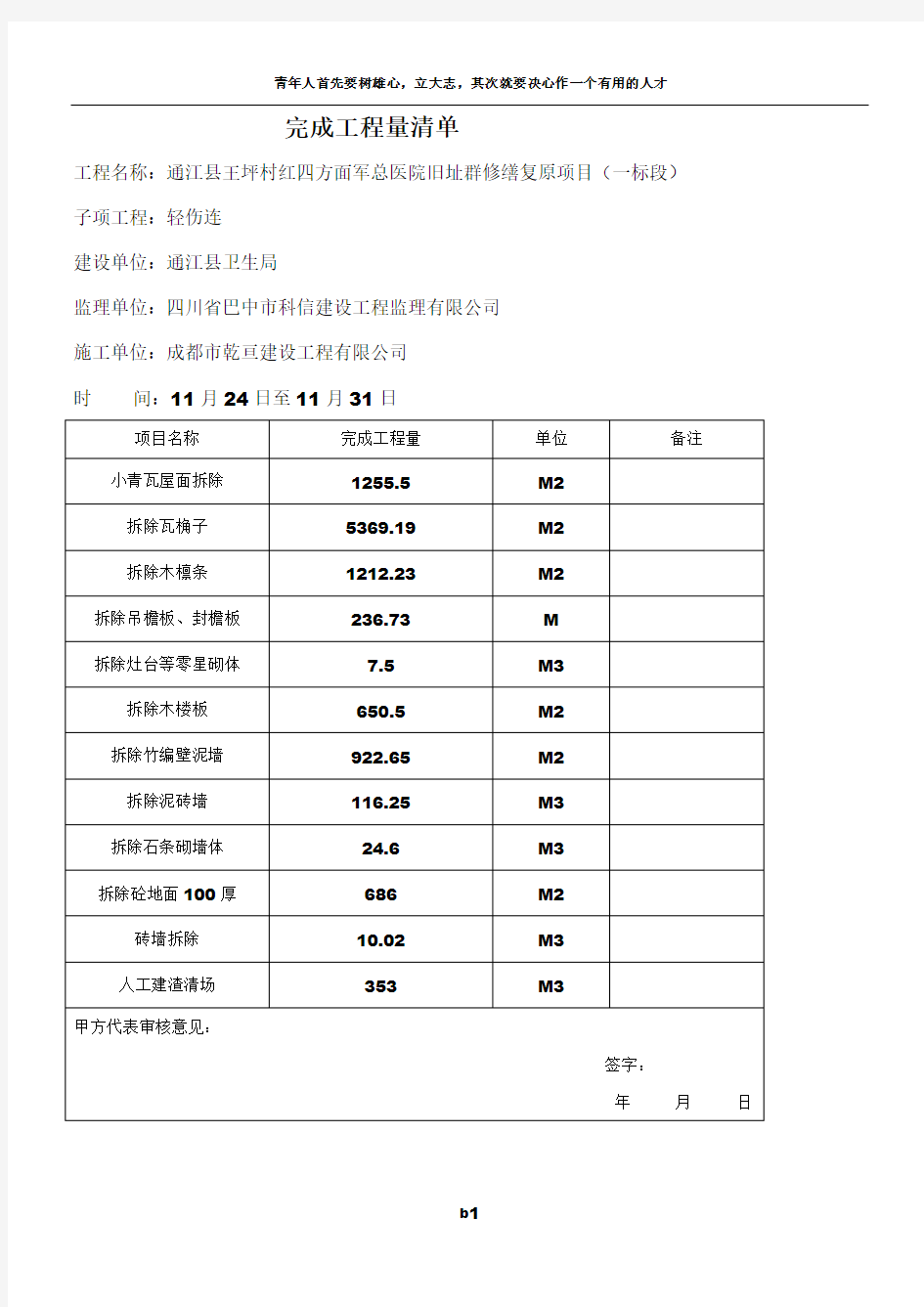 完成工程量清单统计表