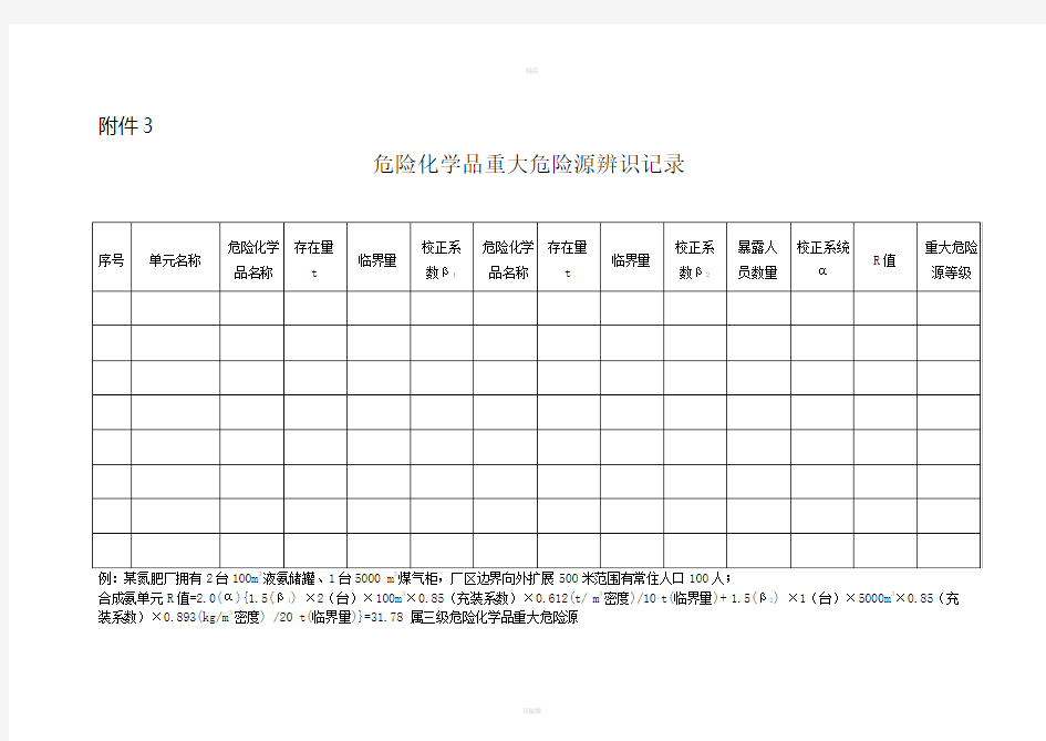 重大危险源辨识记录