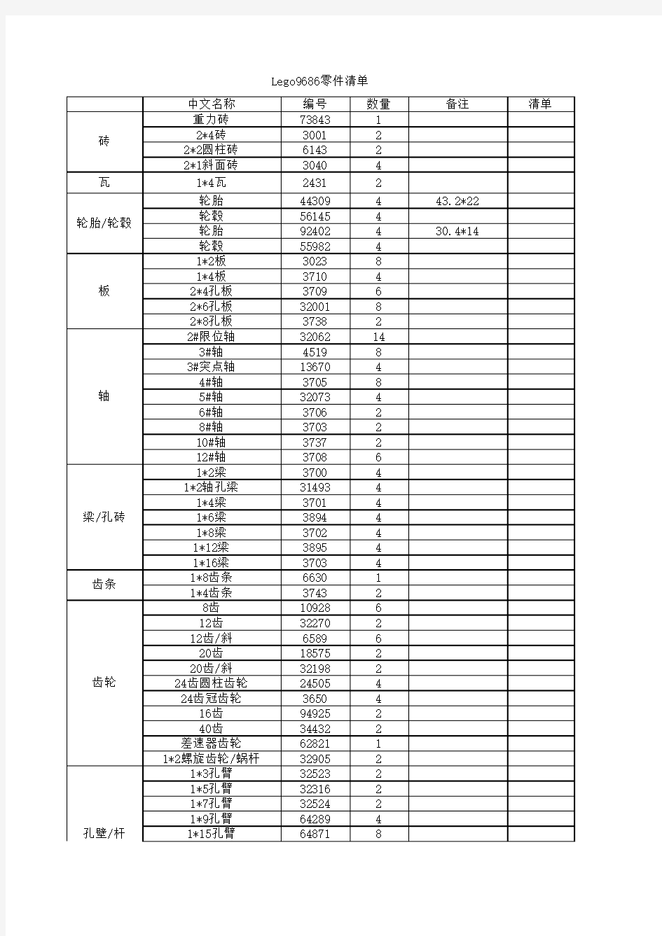 Lego9686零件清单