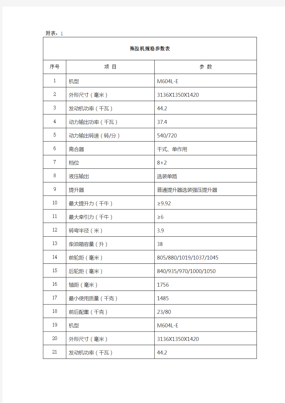 拖拉机规格参数表