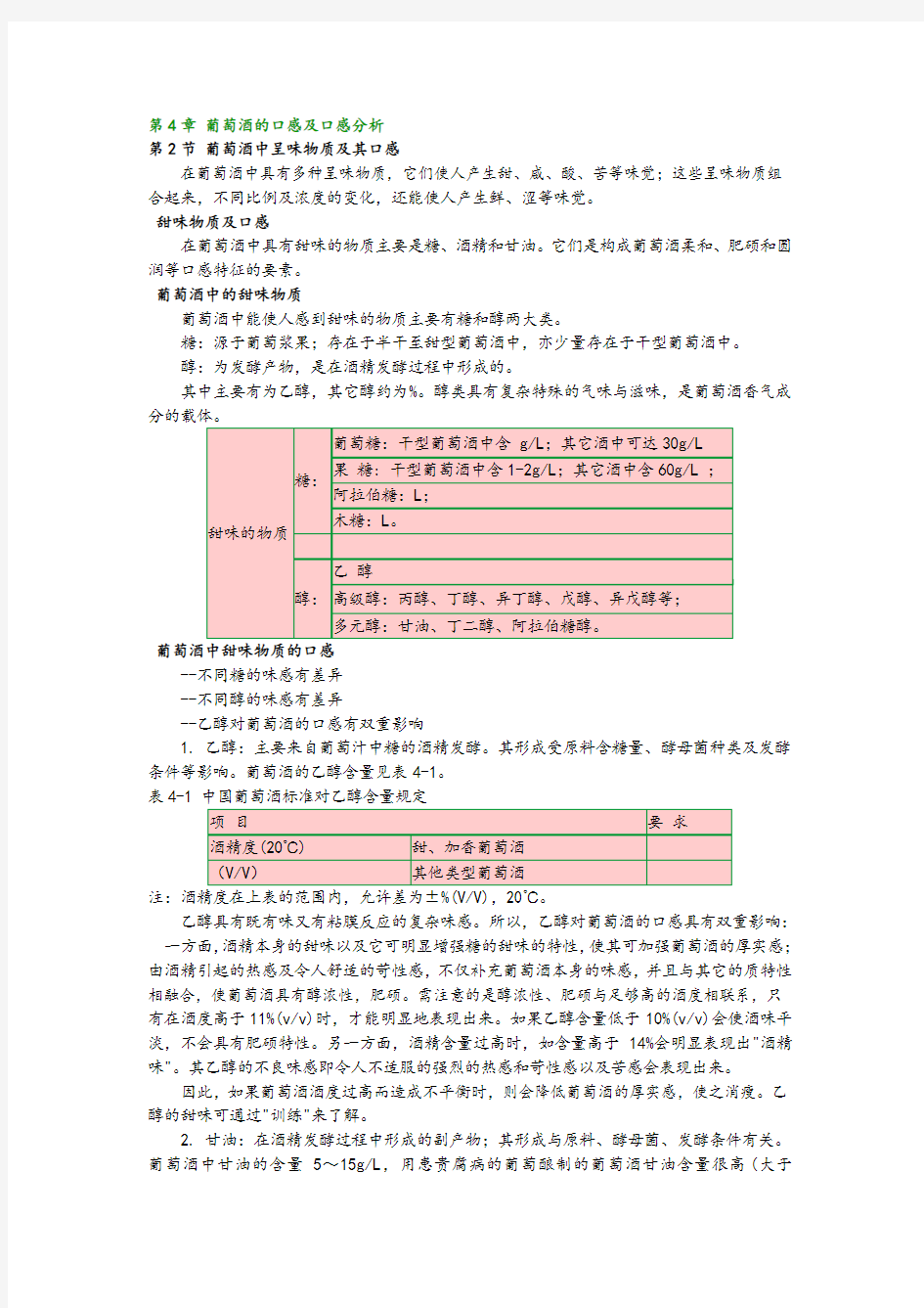 葡萄酒的口感及口感分析