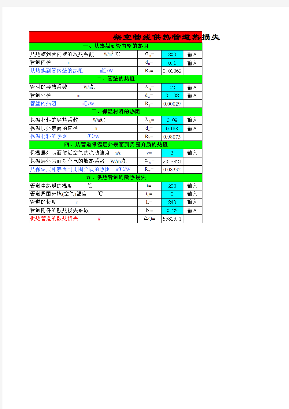 管道热损失的计算方法