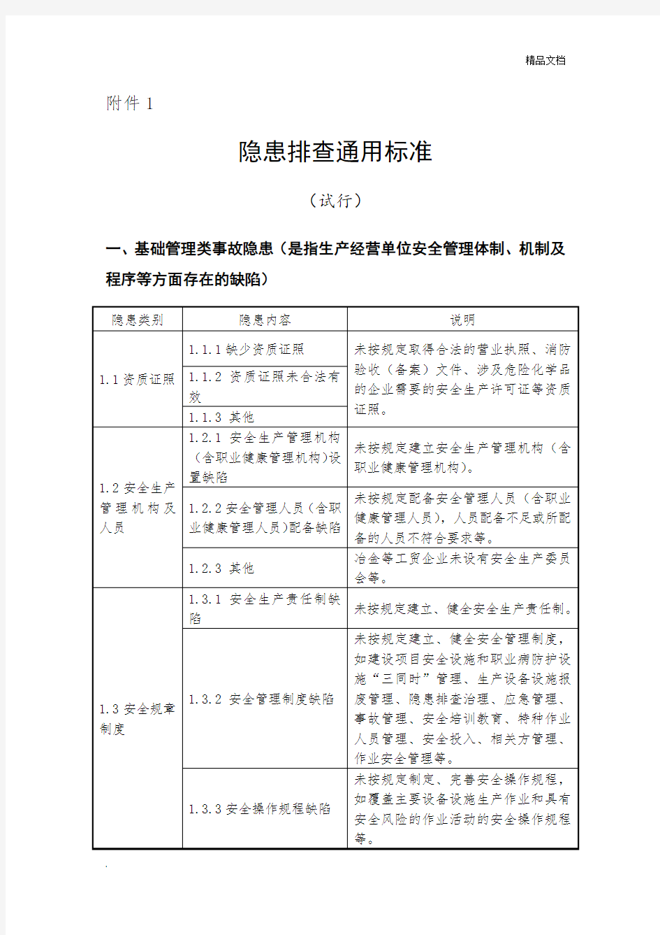 隐患排查通用标准