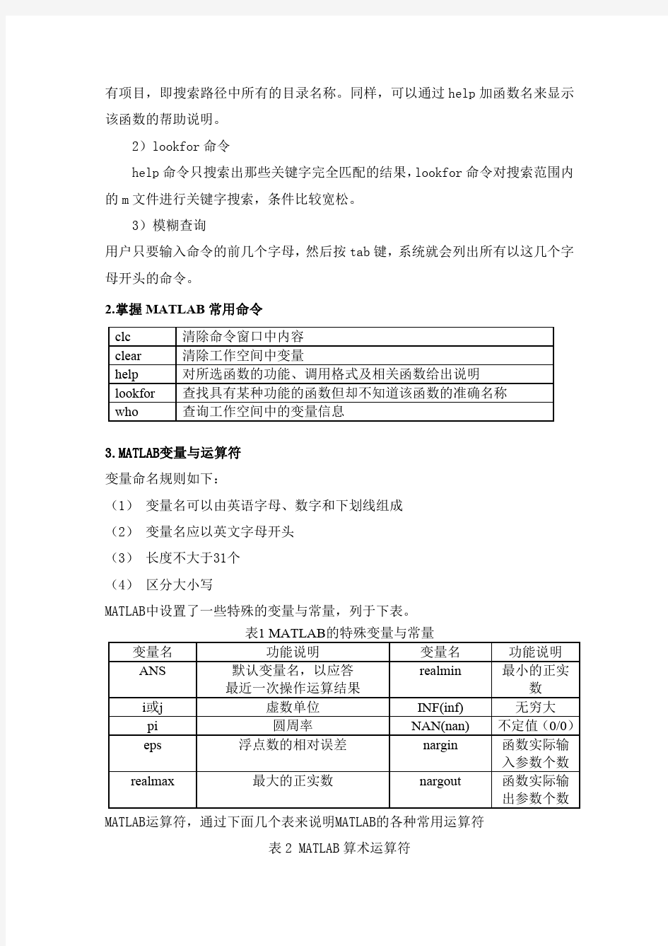 MATLAB基本数学运算与作图