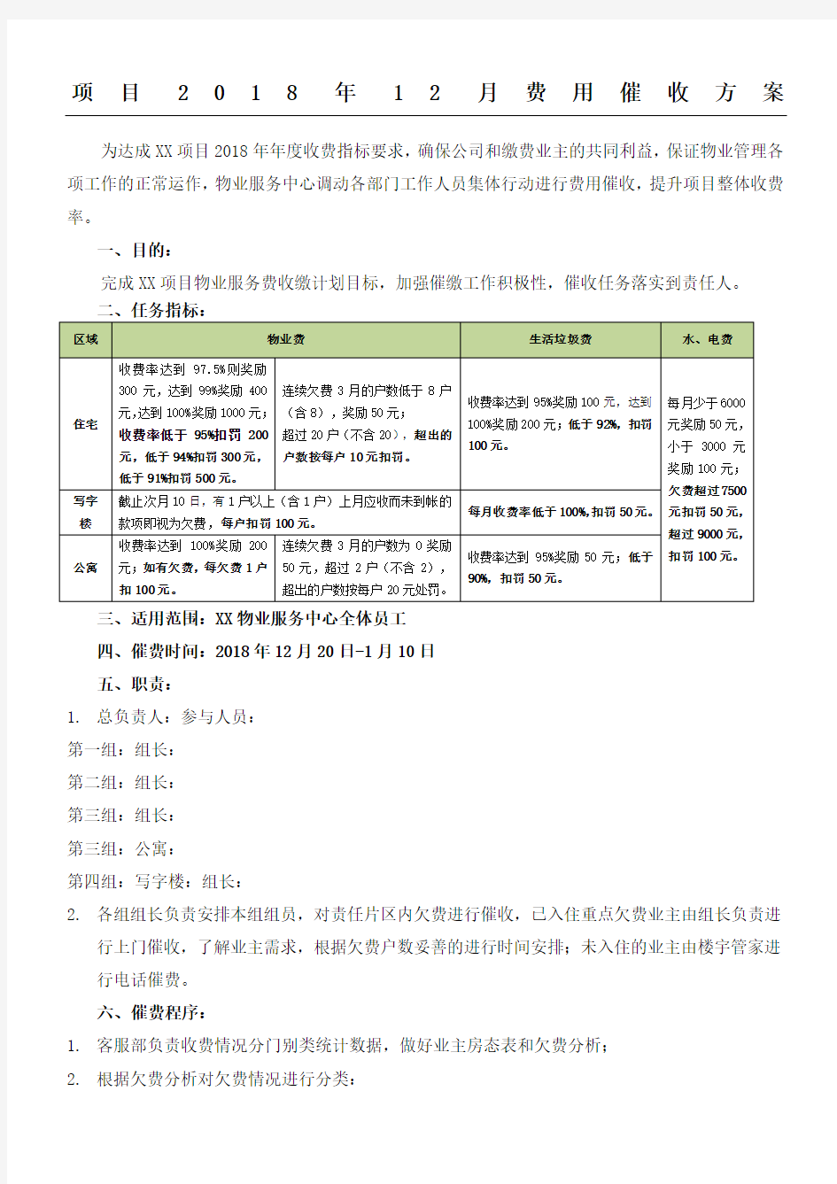 终物业费催收办法