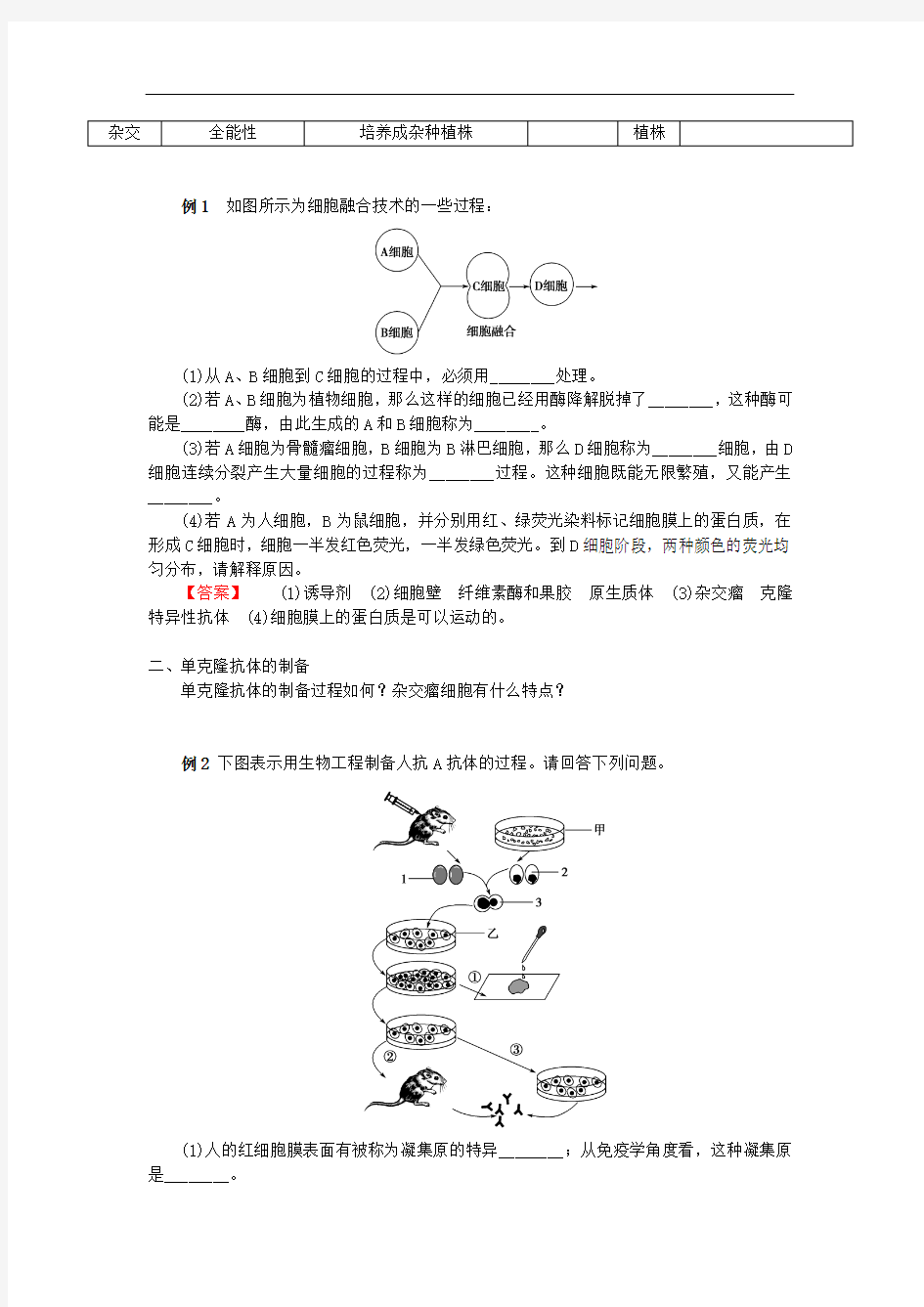 人教版高中生物选修三学案动物细胞融合与单克隆抗体