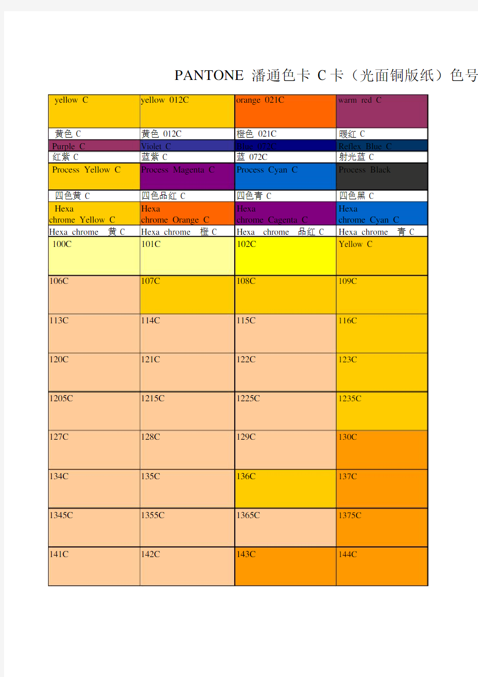 PANTONE潘通色卡C卡色号查询-电子版.doc