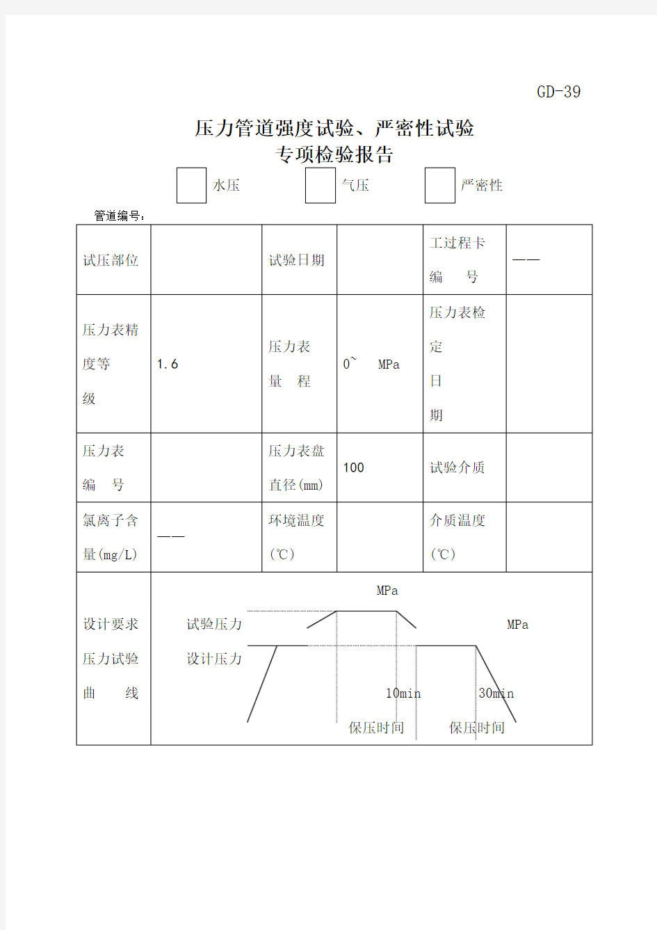 压力管道强度试验严密性试验