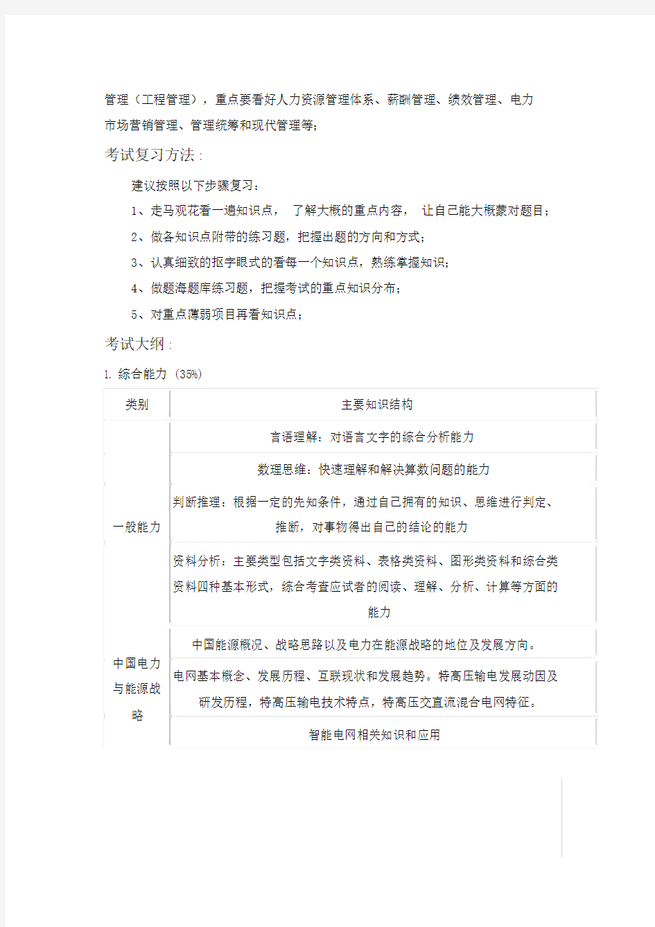 2015国家电网国网招聘考试笔试试题及答案.docx