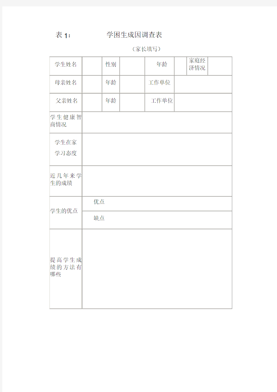 5-4学困生成因问卷调查表1