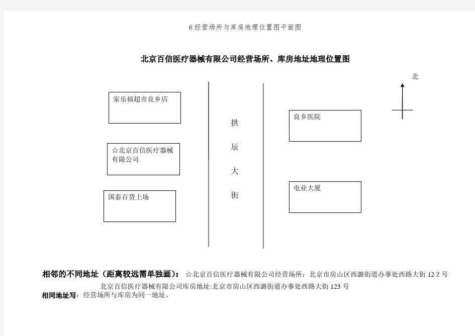 6经营场所与库房地理位置图平面图