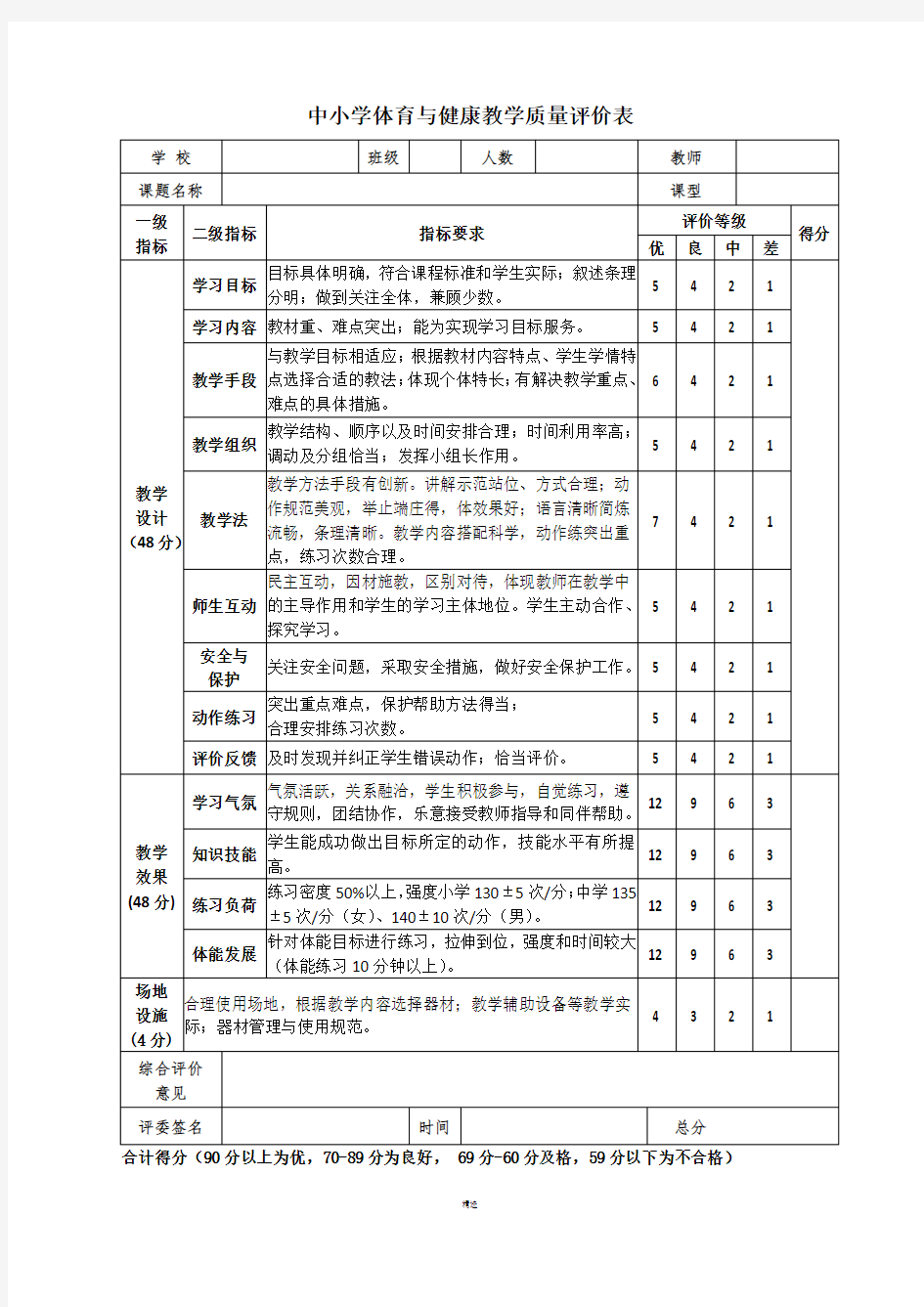 体育课的各种评分表等